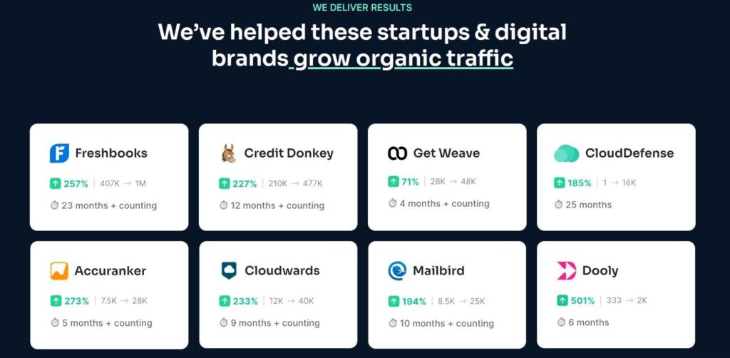 Bluee Tree Digital case studies