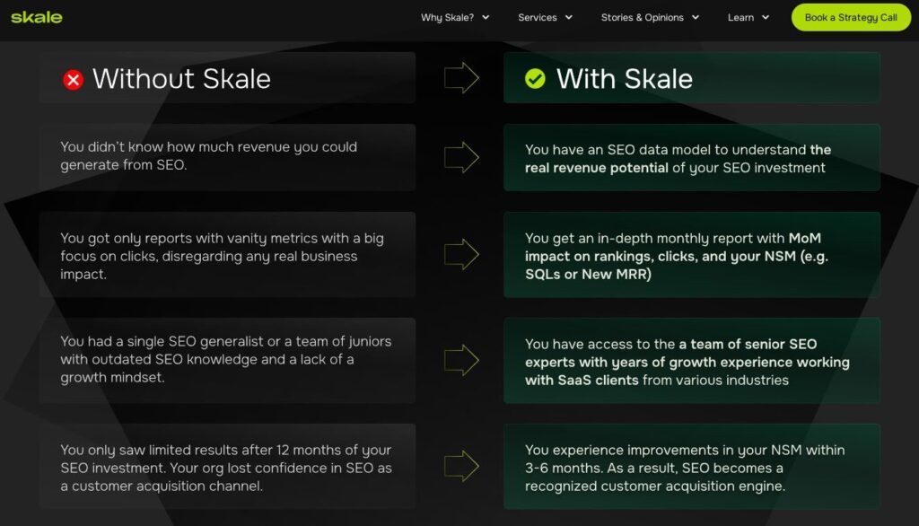 Skale so benefits