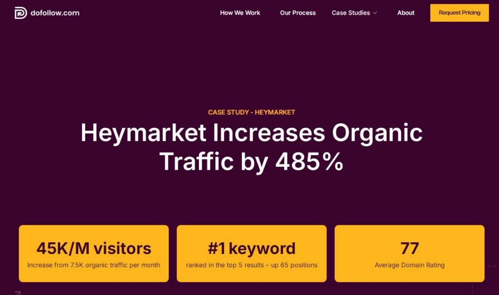 link building for saas