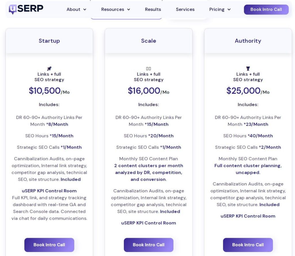 userp pricing plan