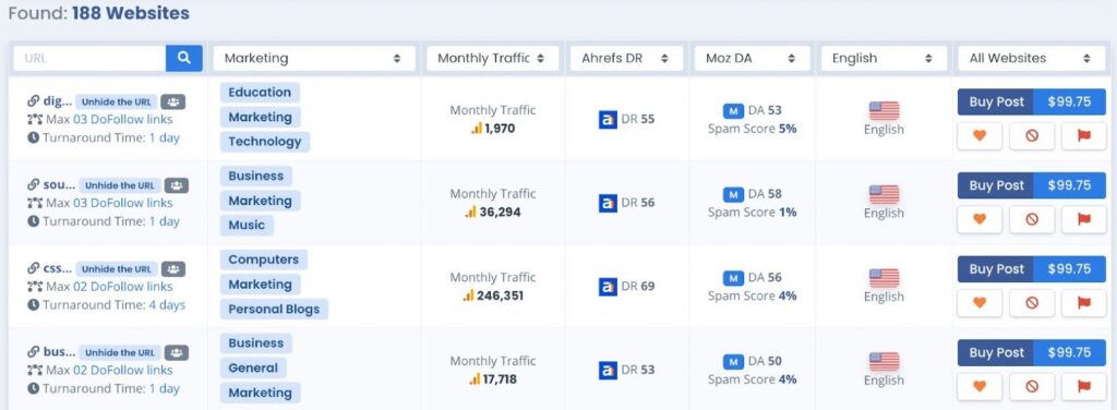 Icopify Guest Post Pricing