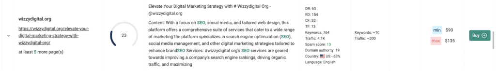 Each listing shows the exact URL, along with metrics and pricing