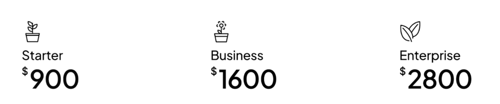 Haro Builders pricing
