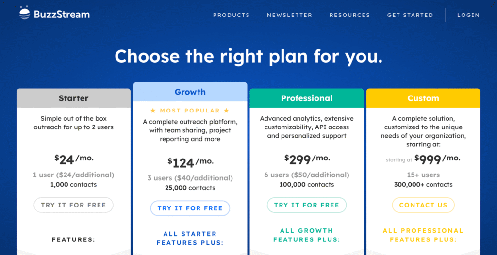 BuzzStream pricing